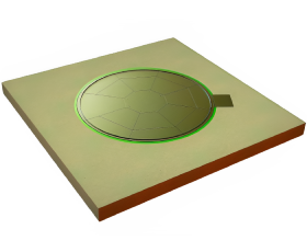 Turntable Parking System